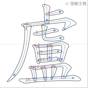 盧筆畫|「盧」字的筆順、筆劃及部首